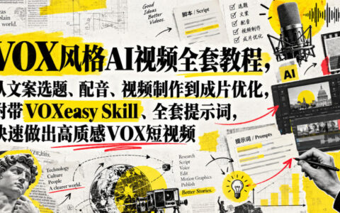如何快速做出高质感VOX短视频？选题到成片的AI全流程指南（附VOXeasy Skill与全套提示词）