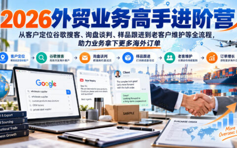 2026外贸业务高手进阶指南：从客户定位、谷歌搜客、询盘谈判到样品跟进与老客维护，全流程实操助你拿下更多海外订单