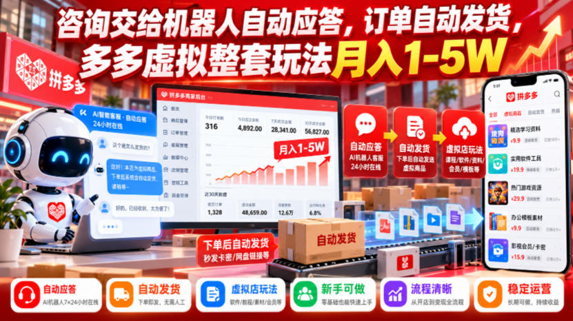 咨询交给机器人自动应答,订单自动发货,多多虚拟整套玩法月入1-5W【揭秘】