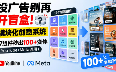 投广告别再开盲盒：用模块化创意系统，17个组件秒出100+变体（YouTube+Meta通用，原创双语字幕）