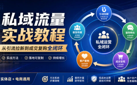 如何打造私域流量全闭环？从引流拉新到成交复购的实战指南（实体店与电商通用）