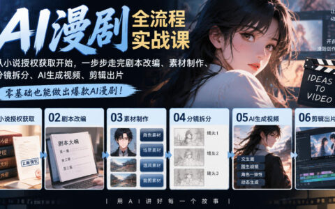 从小说授权到成片：AI漫剧制作全流程实战指南