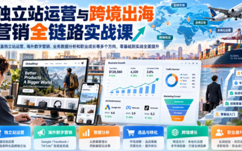 零基础如何系统掌握独立站运营与跨境出海营销？一门课覆盖运营、海外数字营销、数据分析与职业成长