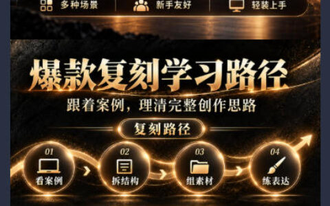 如何让AI不再只会回答问题？从素材拆解到创意表达，复刻爆款Codex短视频的自动化实战课